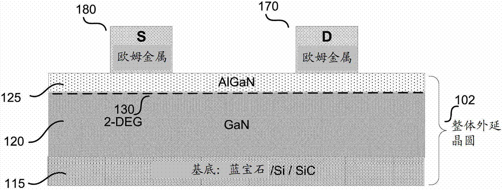 GaN high voltage HFET with passivation plus gate dielectric multilayer structure