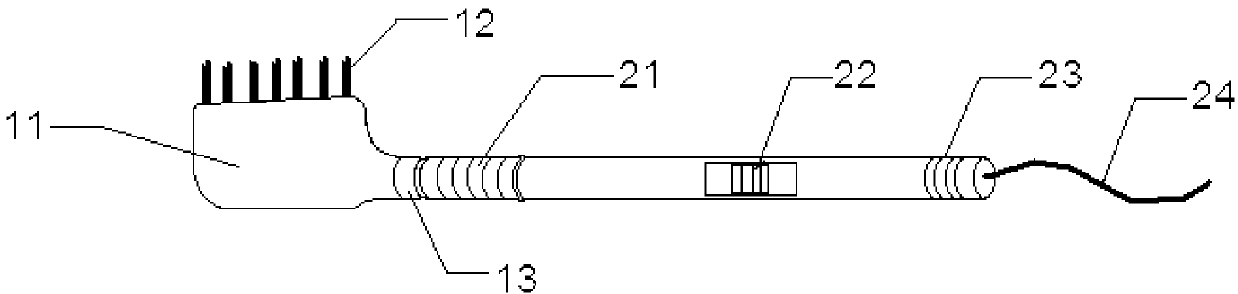 Pleura friction device under thoracoscope