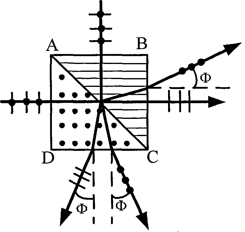 Anti-polarization aliasing double-path circular polarization interference and single-Wollaston prism light-splitting type homodyne laser vibration meter