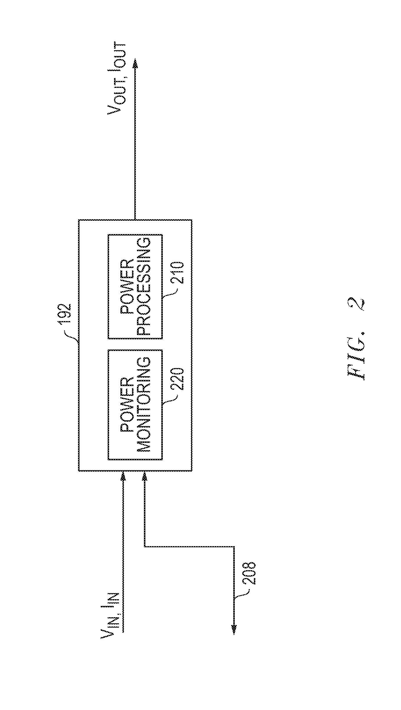 Systems and methods for dynamic management of switching frequency for voltage regulation