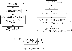 Method for predicting rotating standby interval with wind power acceptance considered based on probability interval prediction