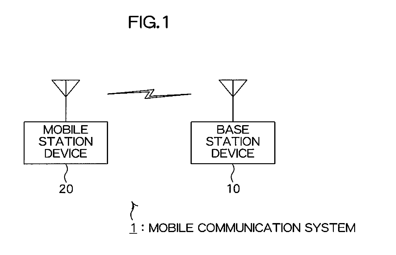 Communication System, Communication Device and Communication Rate Modification Method