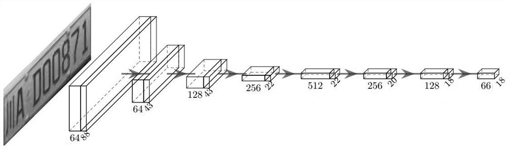 Real-time and efficient license plate recognition method and device for embedded terminal and medium