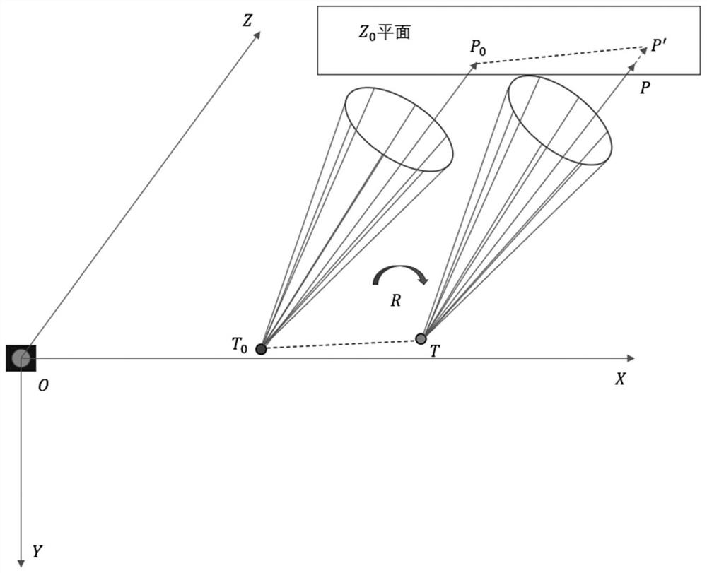 Monocular spatial structure optical system structure calibration method and device