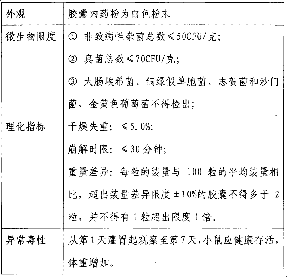 Method for extracting whole peptidoglycan from bifidobacterium longum NQ-1501