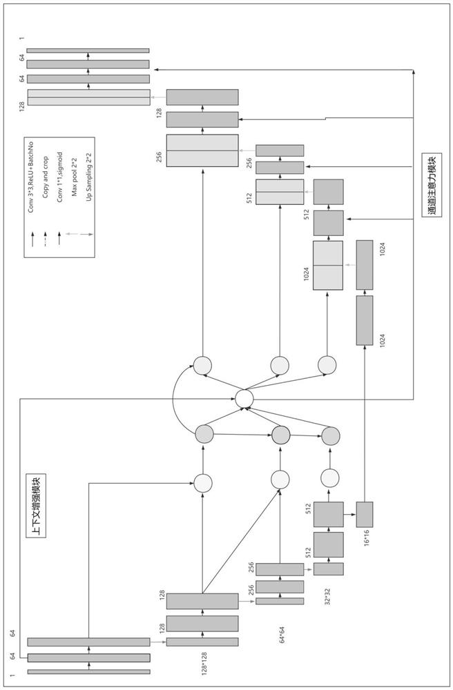 A Semantic Segmentation Method of Solution Crystallization Process Image Based on Improved Unet Model