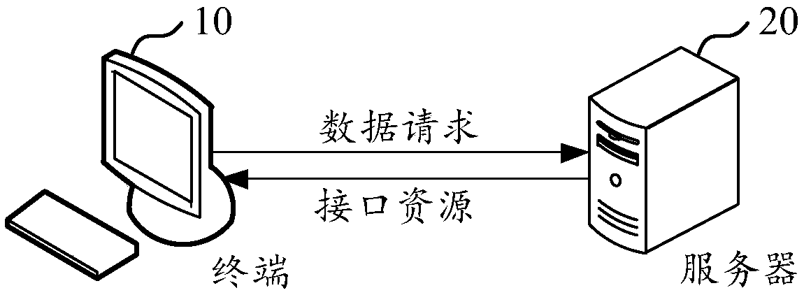 Cache file updating methods and devices, computer equipment and memory medium