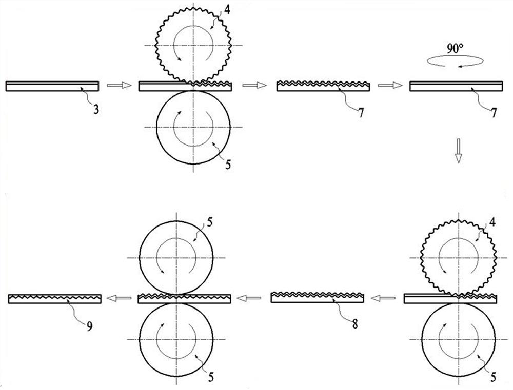 A rolling method for improving the bonding strength of bimetal clad plates