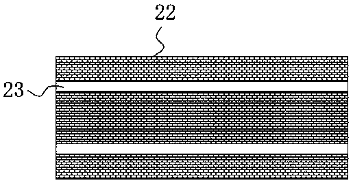 A left-right symmetrical pneumatic winding positioning distance measuring disc