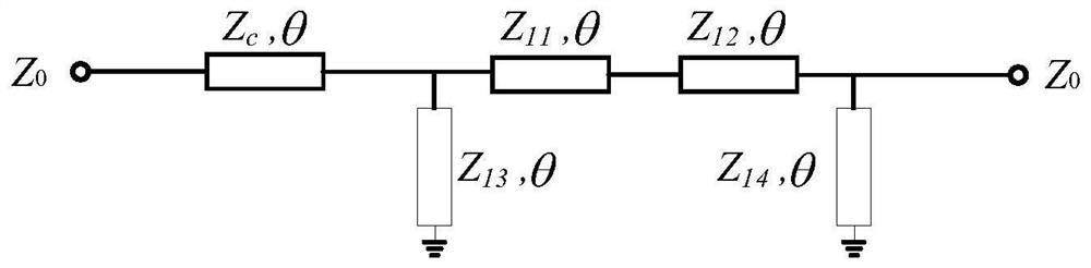 A Broadband Filter Power Divider Capable of Realizing High Power Split Ratio