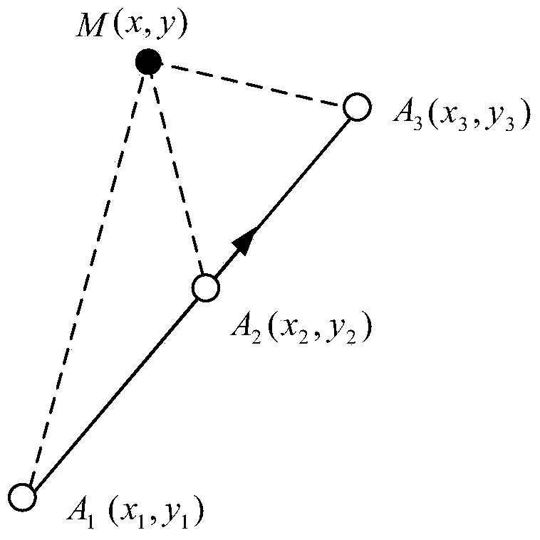 A deep-water beacon search and positioning method suitable for single hydrophone