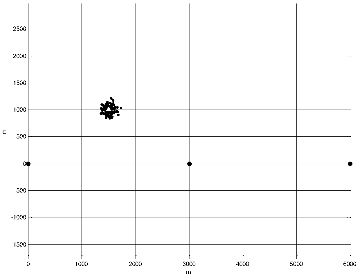 A deep-water beacon search and positioning method suitable for single hydrophone