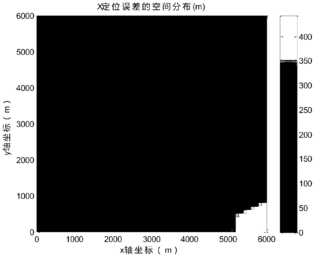 A deep-water beacon search and positioning method suitable for single hydrophone