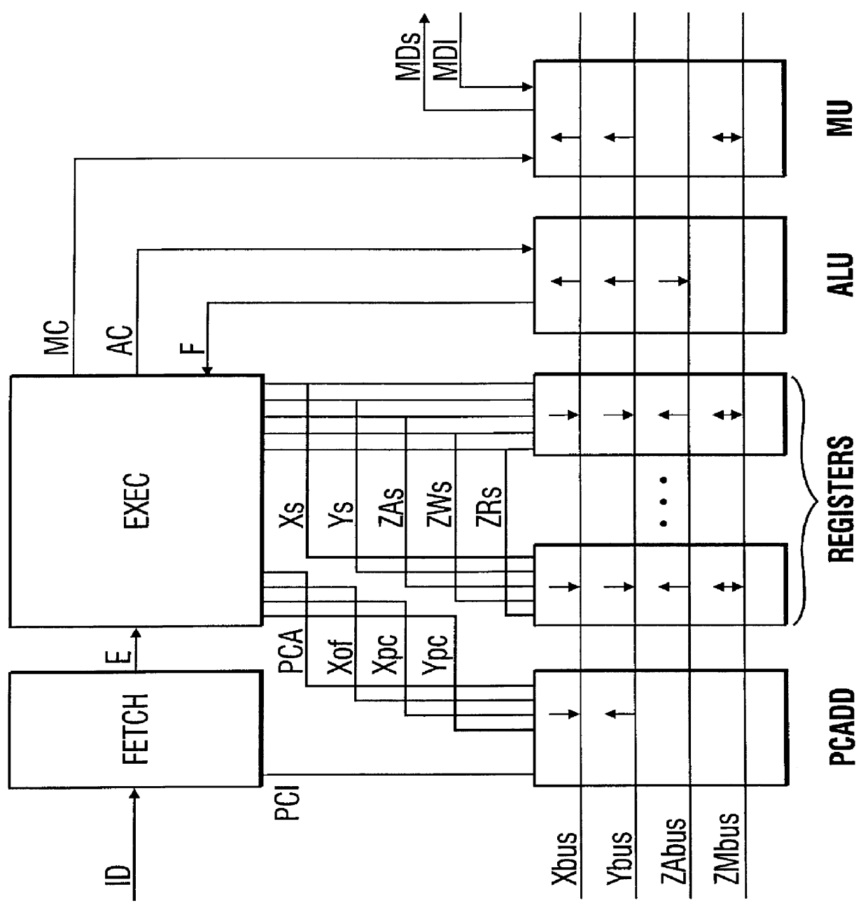 Circuit implementations for asynchronous processors