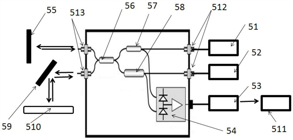 Optical coherence tomography system with arrayed circular scanning endoscopic probe