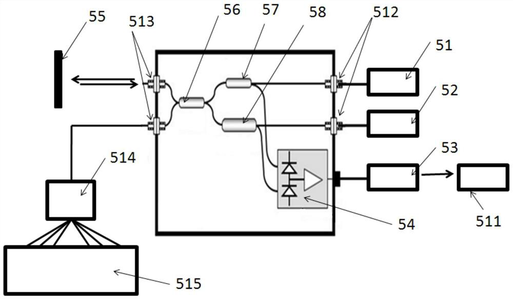 Optical coherence tomography system with arrayed circular scanning endoscopic probe