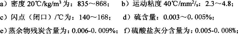 Biological regeneration diesel oil produced by use of food waste grease and manufacturing method thereof