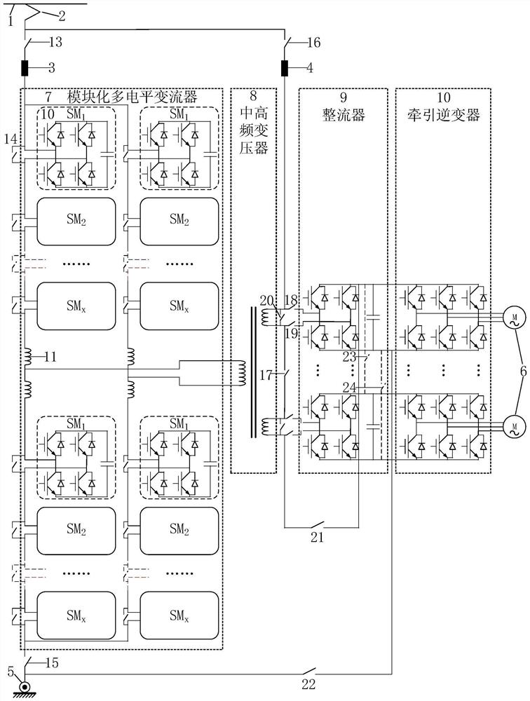 Multi-current traction drive system and method based on modular multi-level converter