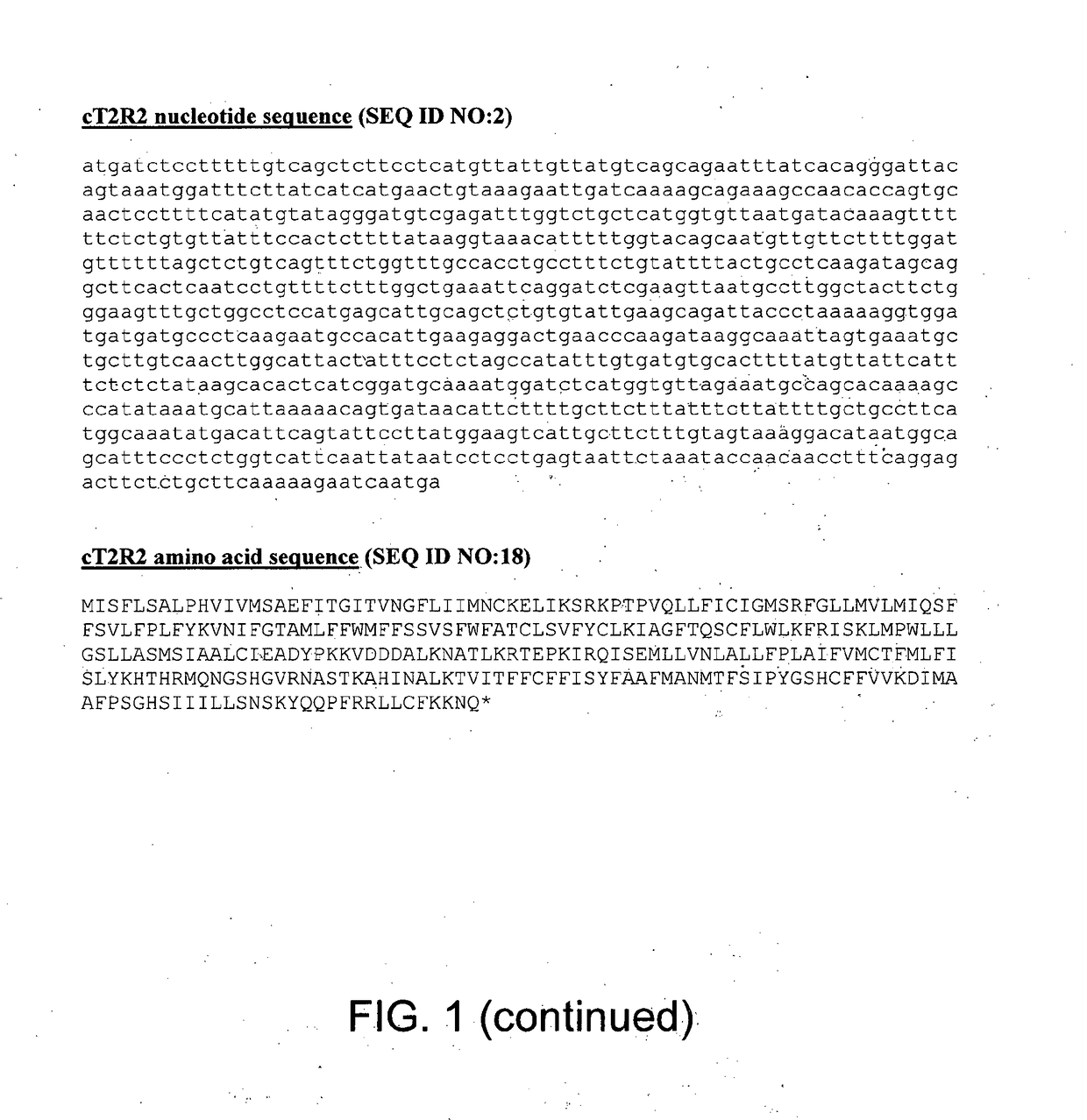 Screening methods using canine t2r receptors and pet food products and compositions identified using the same
