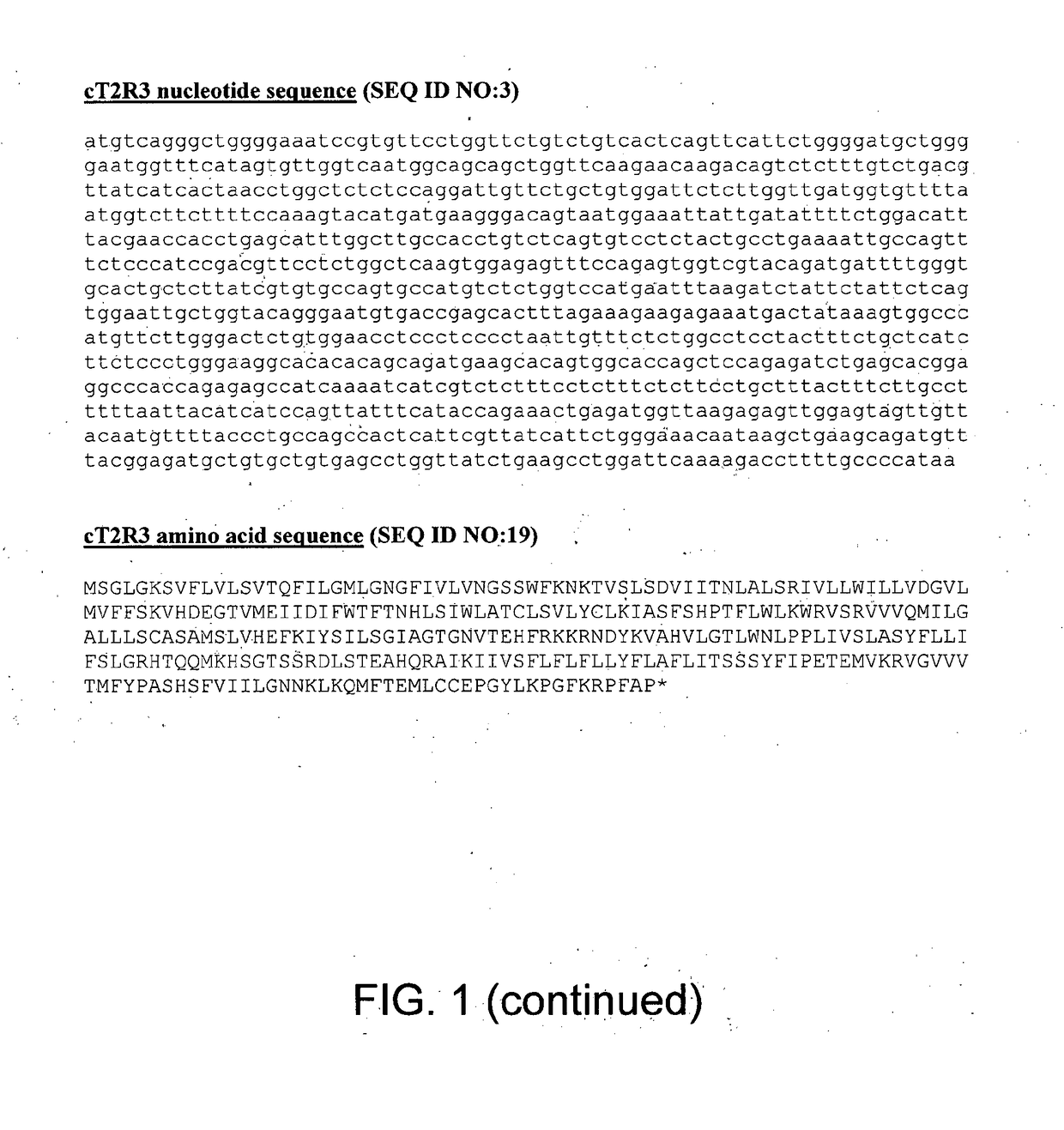 Screening methods using canine t2r receptors and pet food products and compositions identified using the same