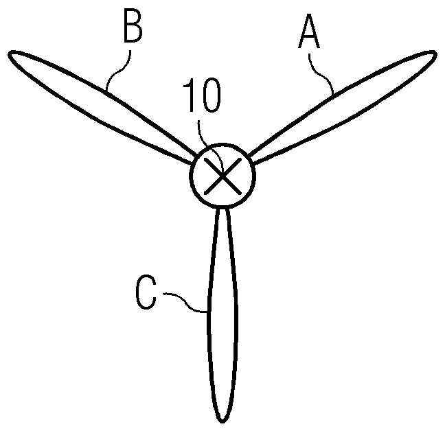 Monitoring blade bearing