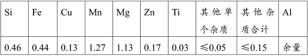 Aluminum alloy for electrolytic capacitor outer shell and preparation method of aluminum alloy