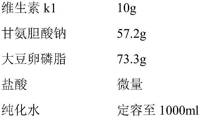Vitamin K1 micelle injection and preparation method thereof