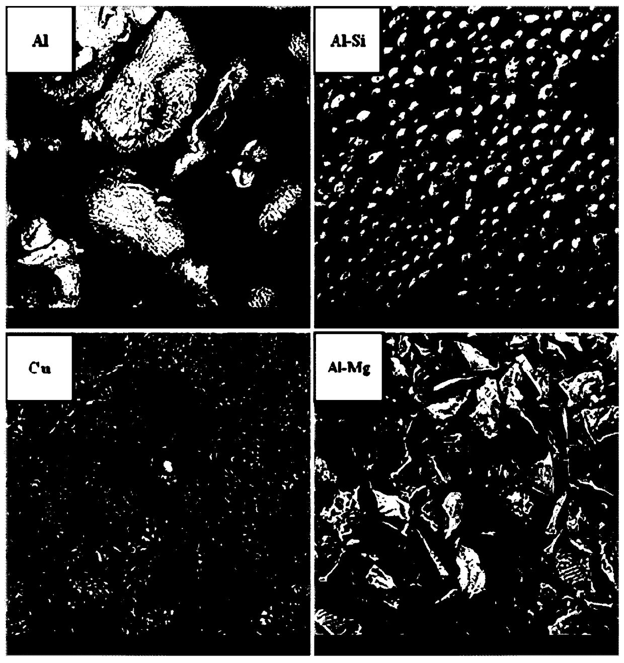 A preparation method of powder metallurgy aluminum alloy connecting rod for compressor