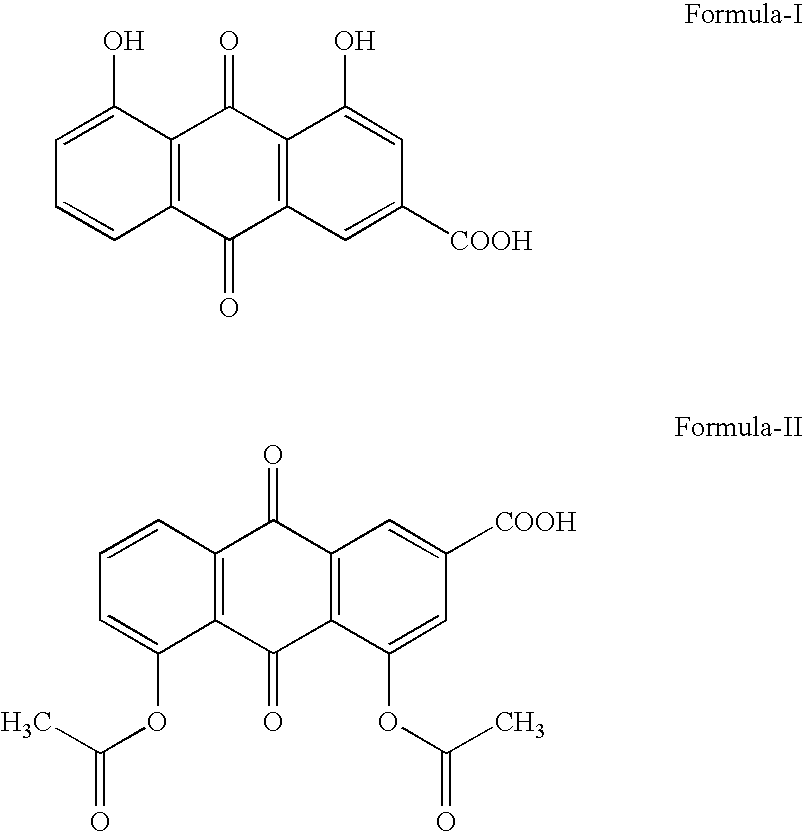 Self-emulsifying pharmaceutical compositions of rhein or diacerein