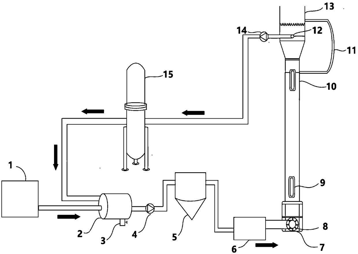 Wastewater autotrophic denitrification nitrogen removal device and wastewater treatment method