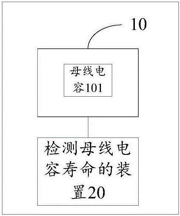 Method for detecting service life of bus capacitor and apparatus thereof