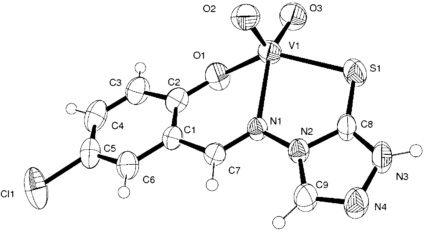 Vanadium oxide complex as well as preparation method and application thereof