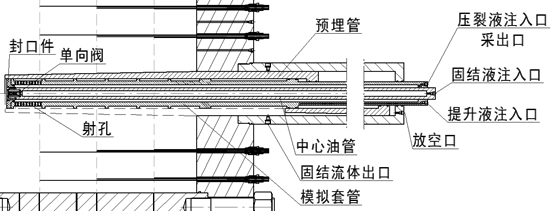 Weakly cemented hydrate reservoir simulation wellbore construction device and method