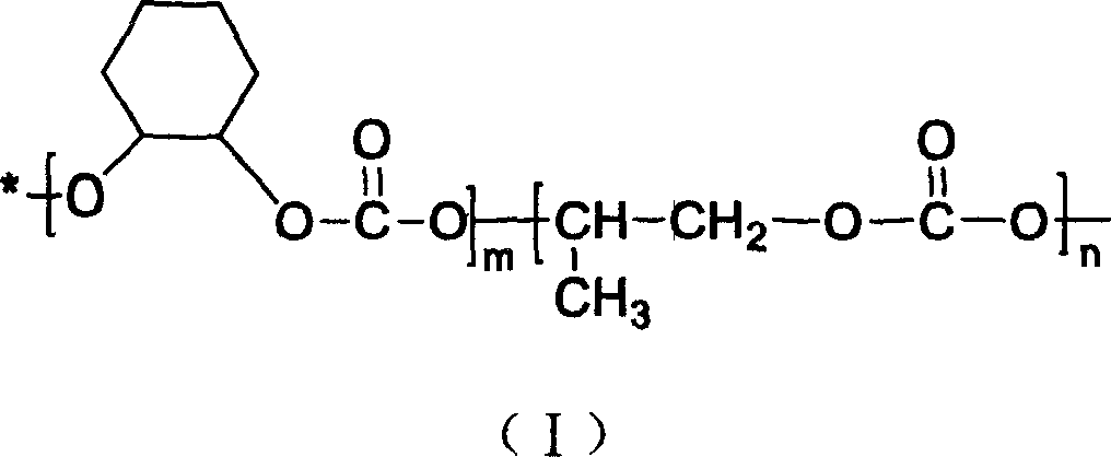 Poly methyl ethylene cyclo hexamethylene carbonate material and its preparation method