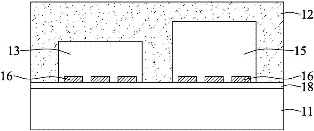 Package structure and fabrication method thereof