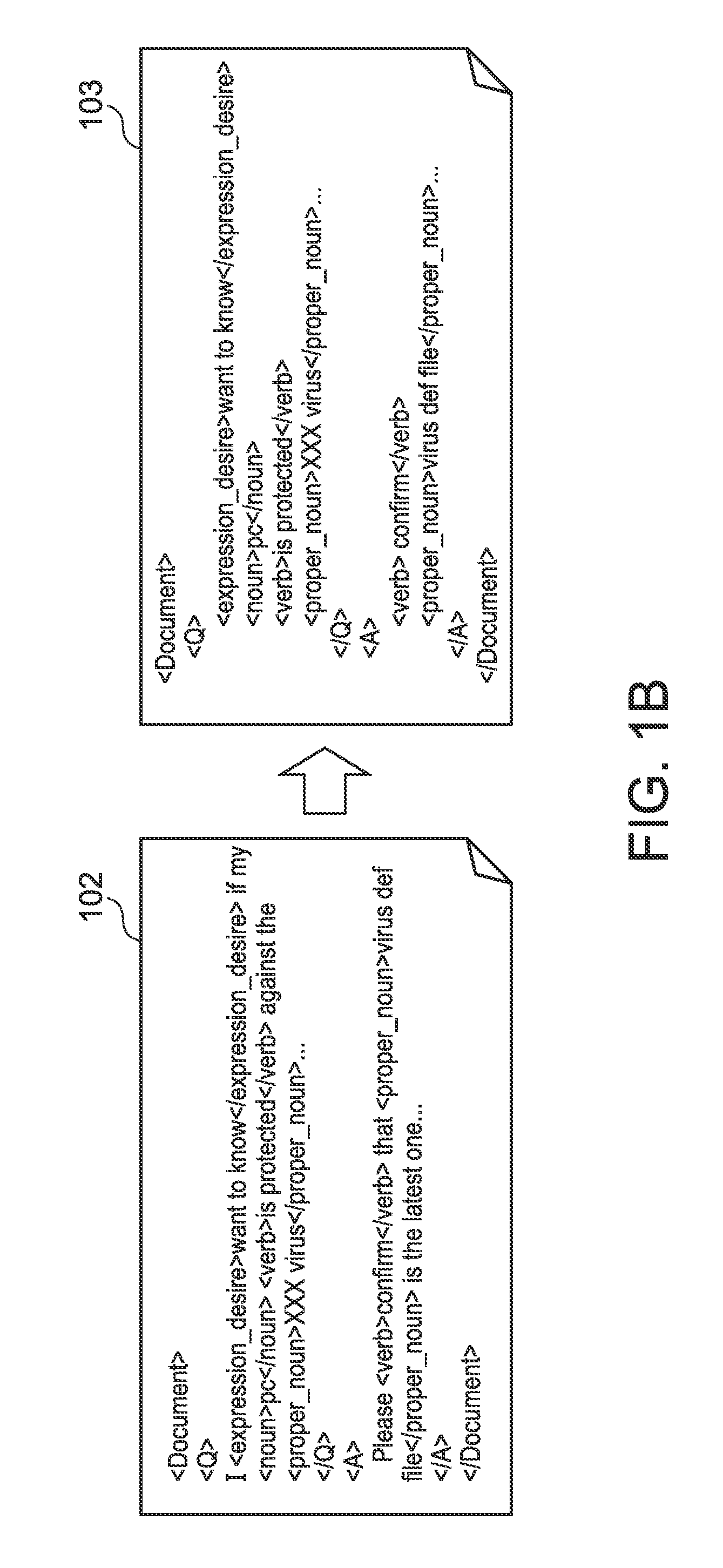 Computer system for performing aggregation of tree-structured data, and method and computer program product therefor