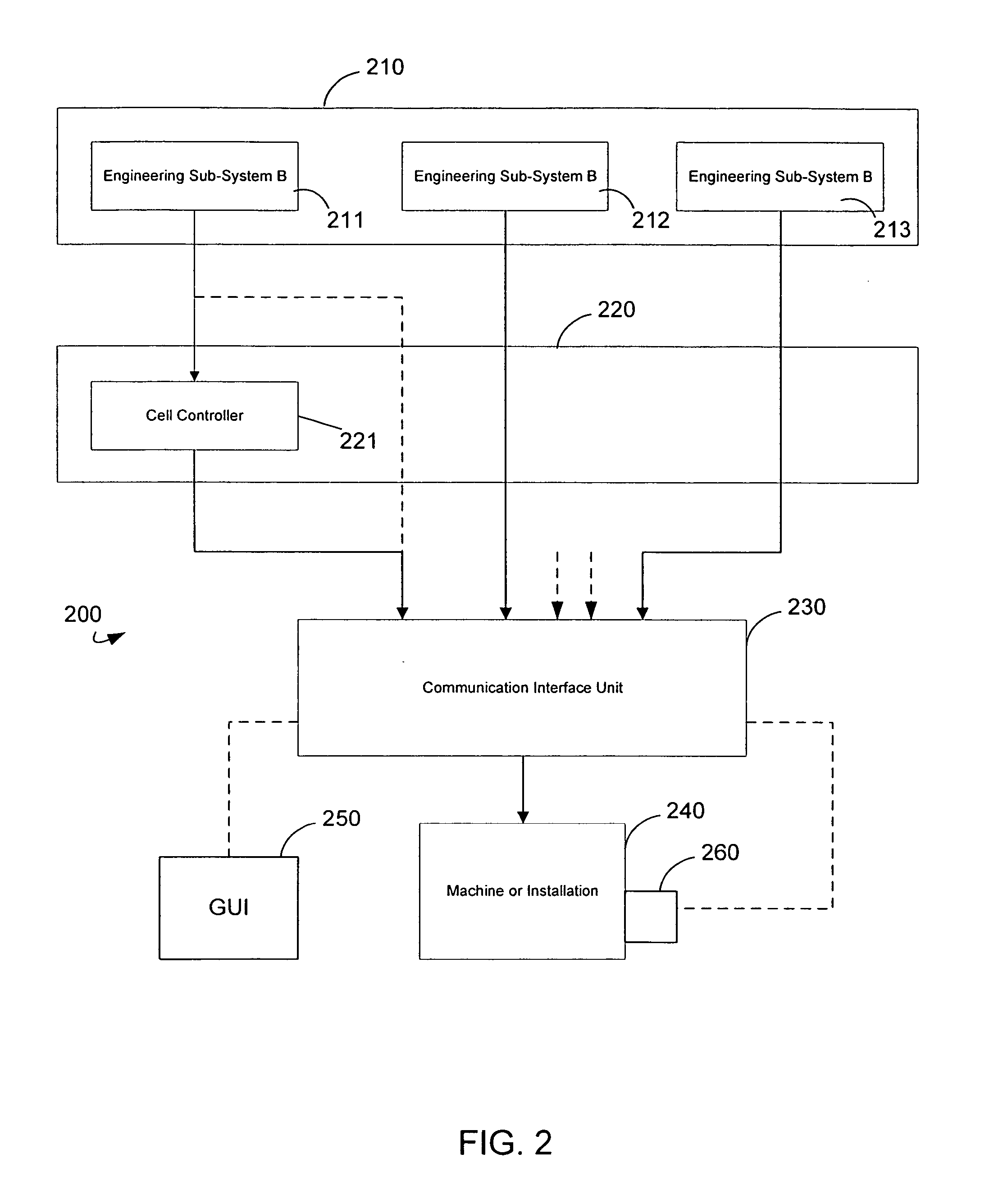 Interface unit for automation systems and method of providing and installing such an interface