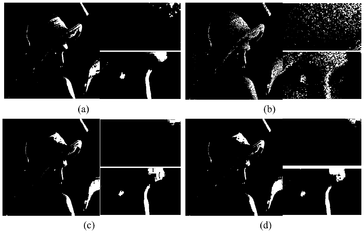 Two-stage image denoising method based on adaptive singular value threshold