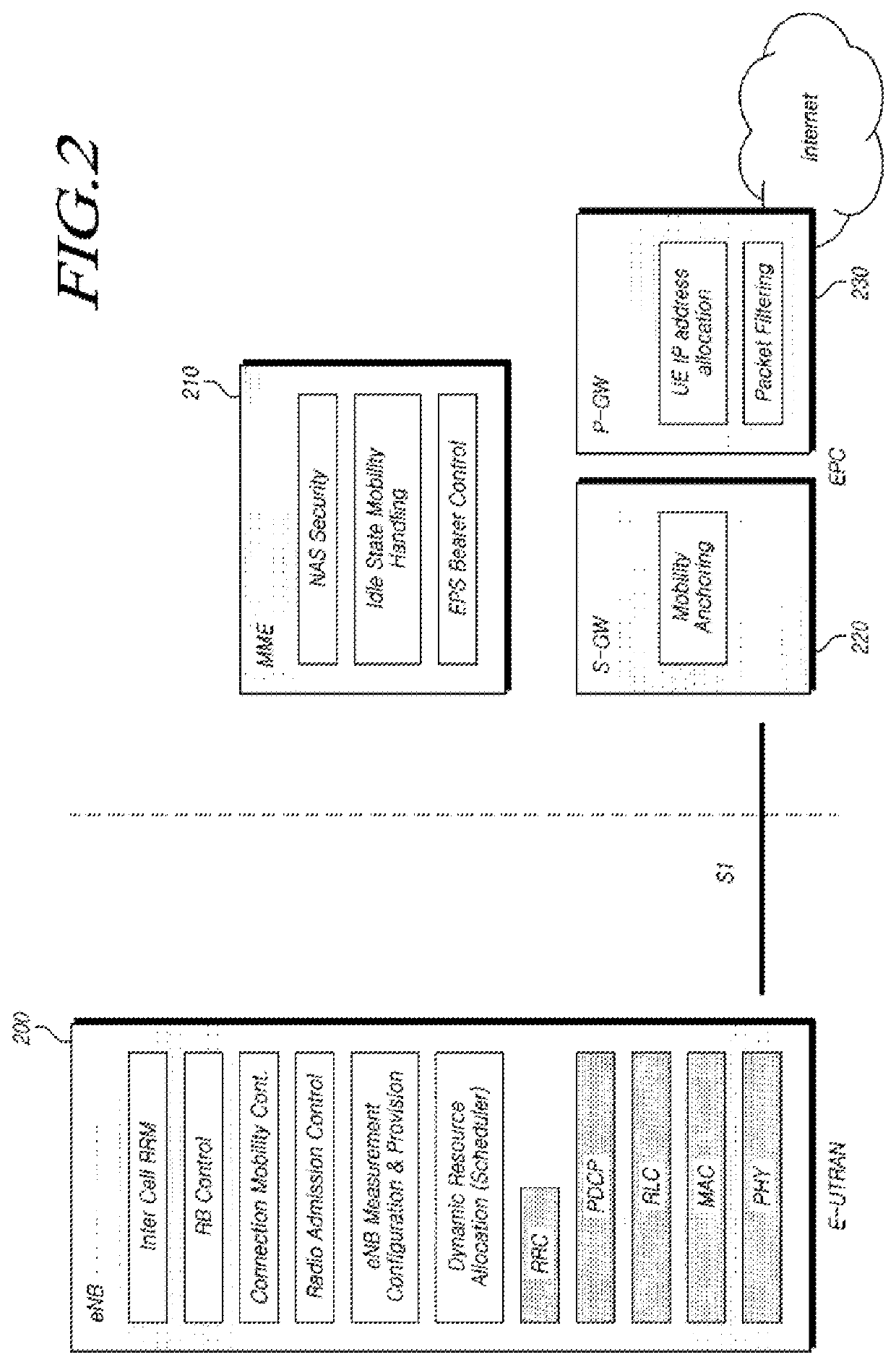 Method for configuring wireless connection of terminal and apparatus therefor