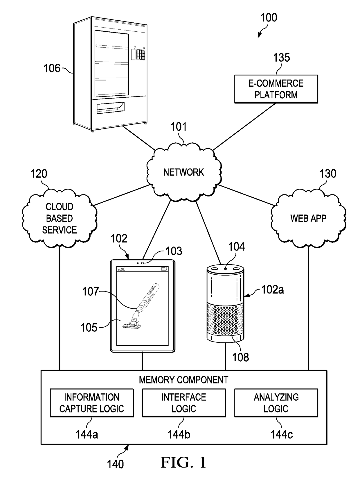 Method for providing a customized product recommendation