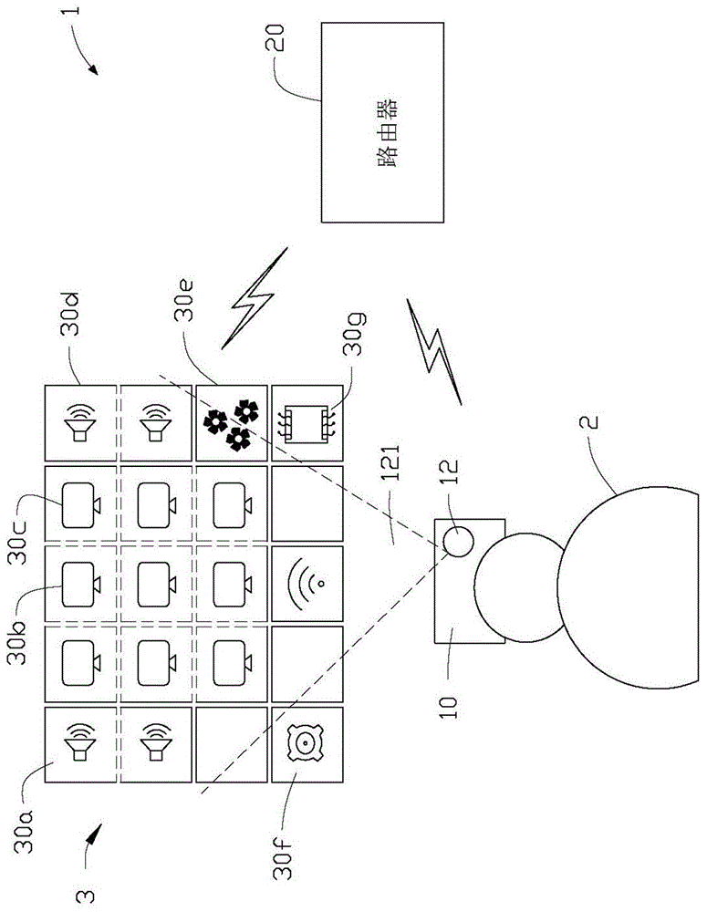 Device control method and system thereof