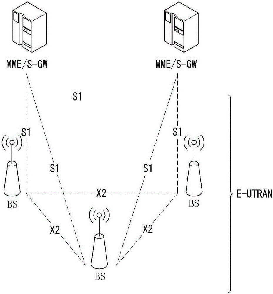 Method and apparatus for transmitting uplink data having low latency in wireless communication system