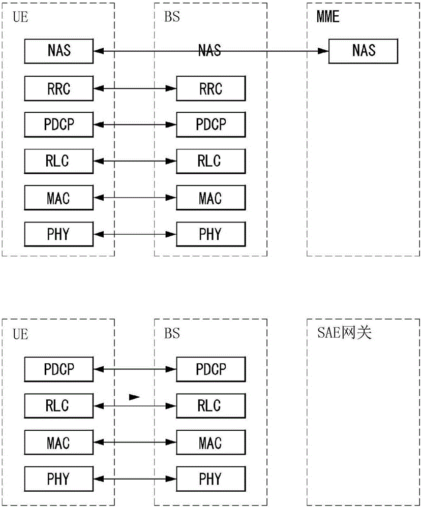 Method and apparatus for transmitting uplink data having low latency in wireless communication system