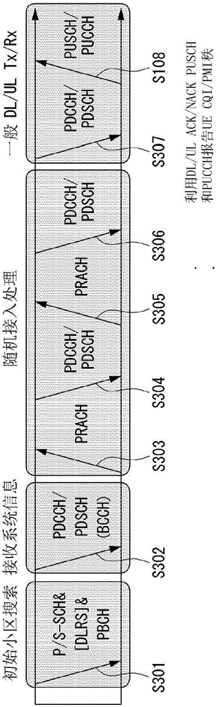 Method and apparatus for transmitting uplink data having low latency in wireless communication system