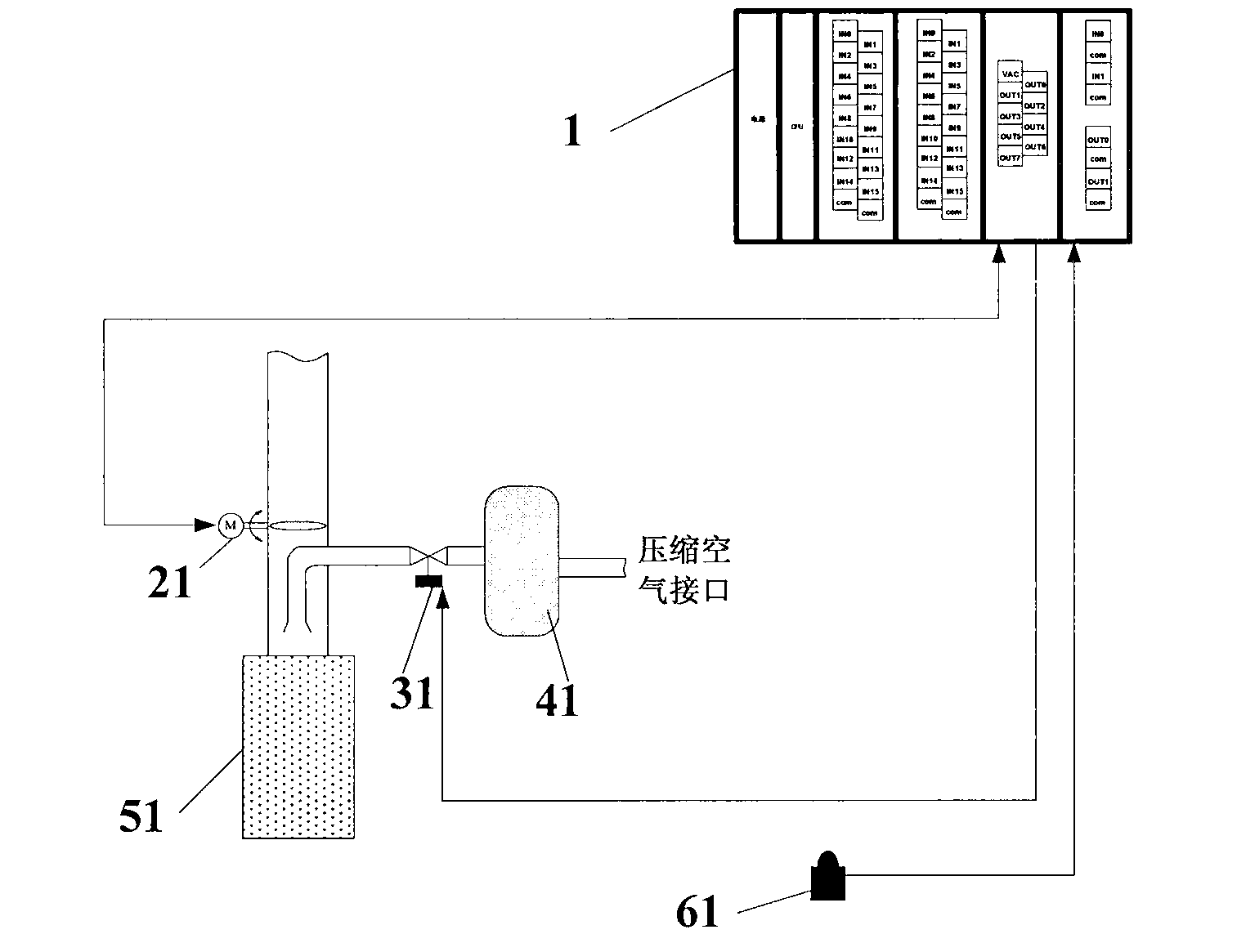 Air supplement device capable of maintaining negative pressure stability of flat-bag dust collector and operating method