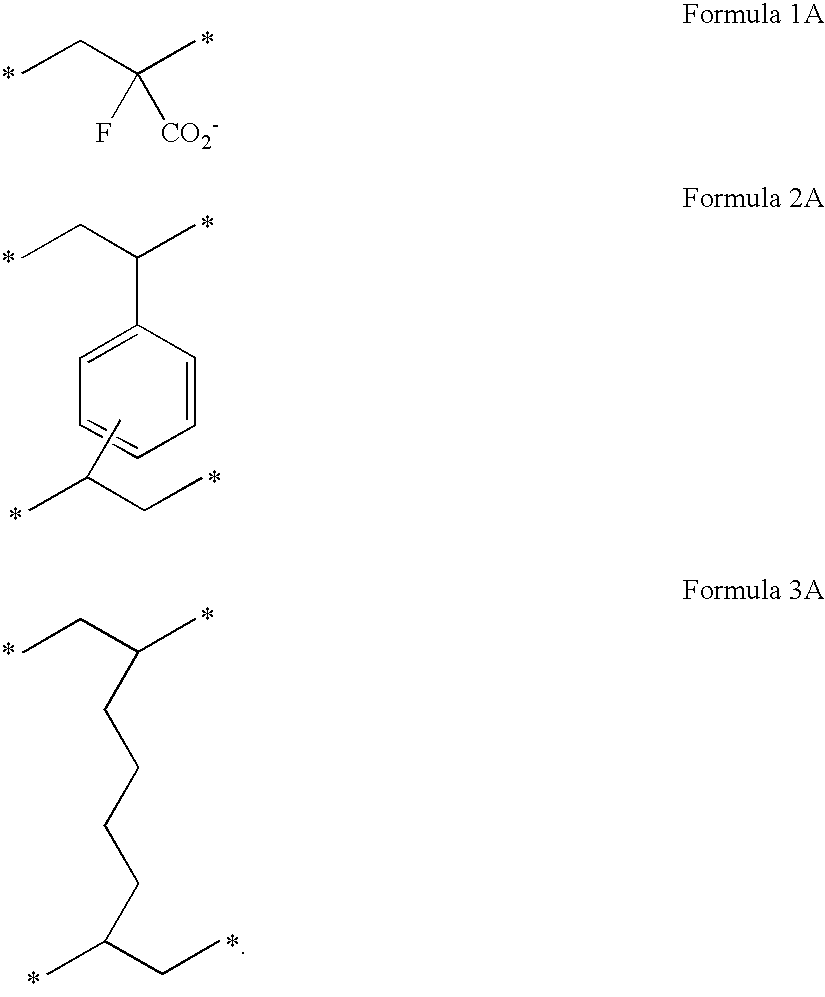 Linear polyol stabilized polyfluoroacrylate compositions