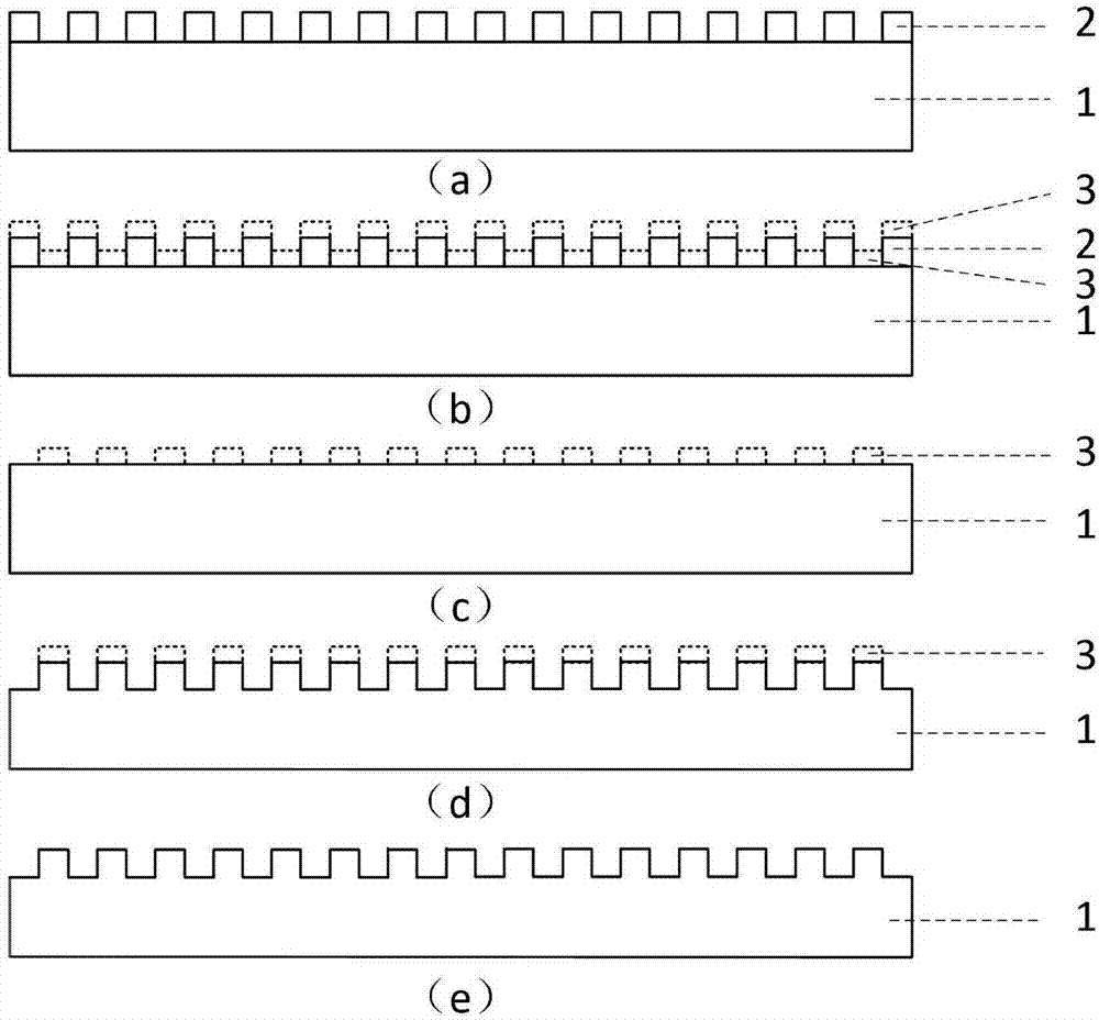 Intelligent soft robot for detecting interior wall defects in narrow space