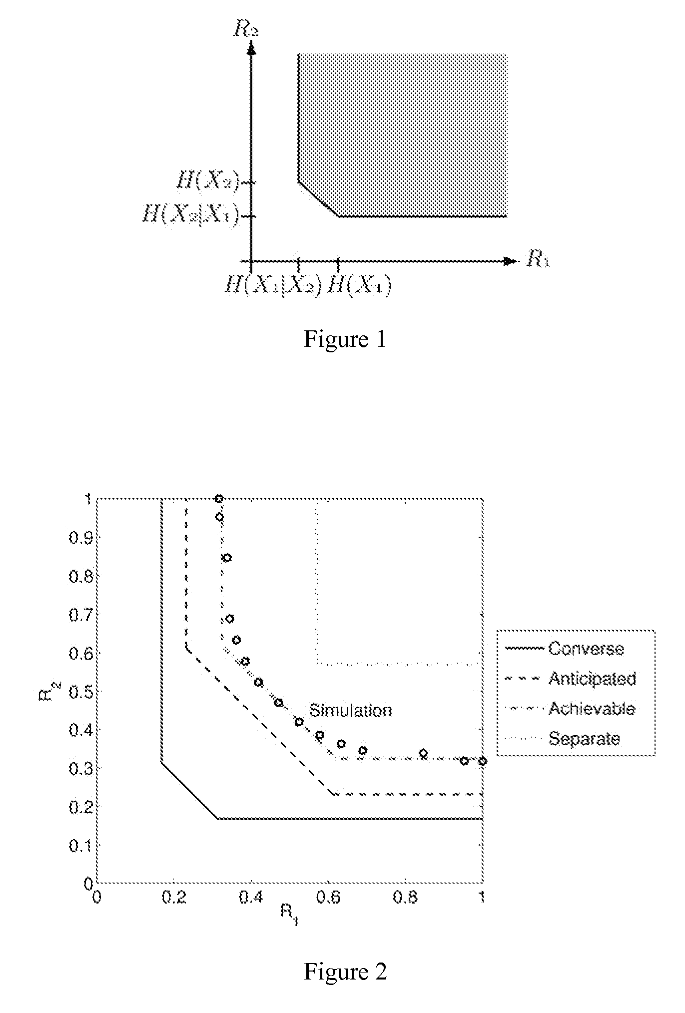 Method and apparatus for distributed compressed sensing
