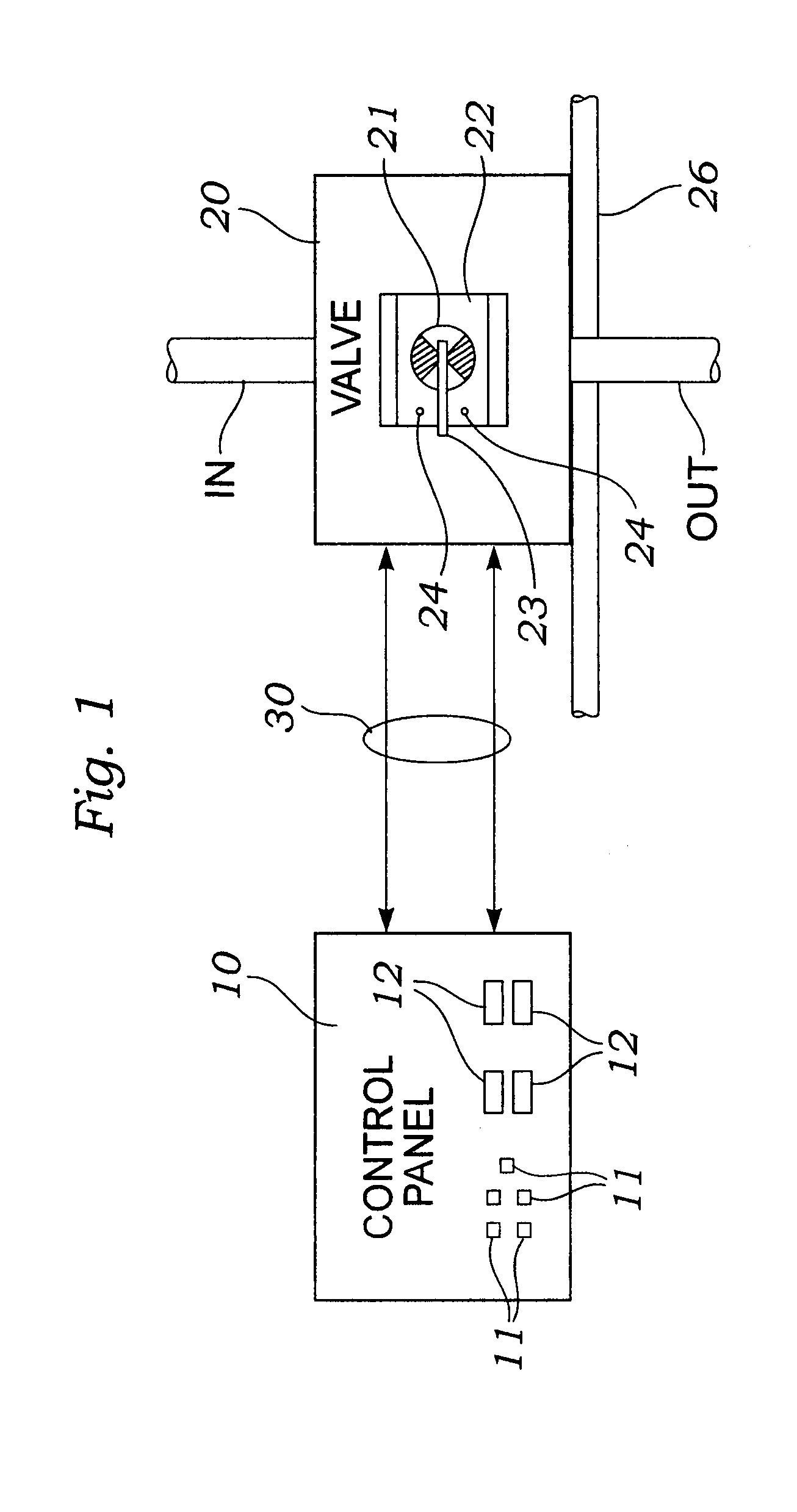 Valve monitoring and controlling system