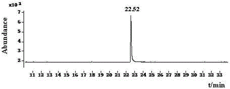 A kind of assay method of pyrifluquinazon residue